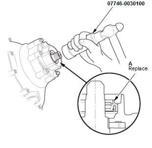 Differential - Testing & Troubleshooting